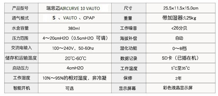 双水平呼吸机AirCurve 10 